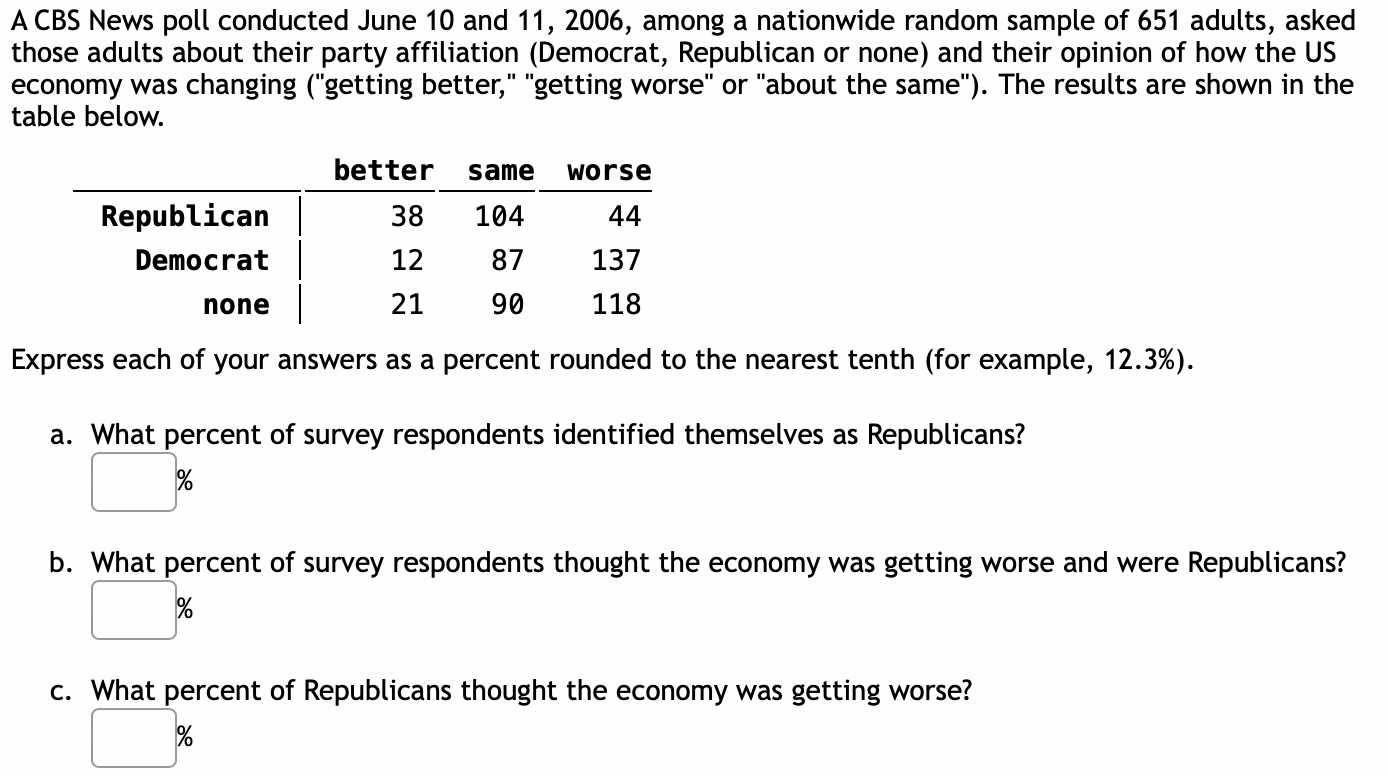 Solved A CBS News Poll Conducted June And Among Chegg Com