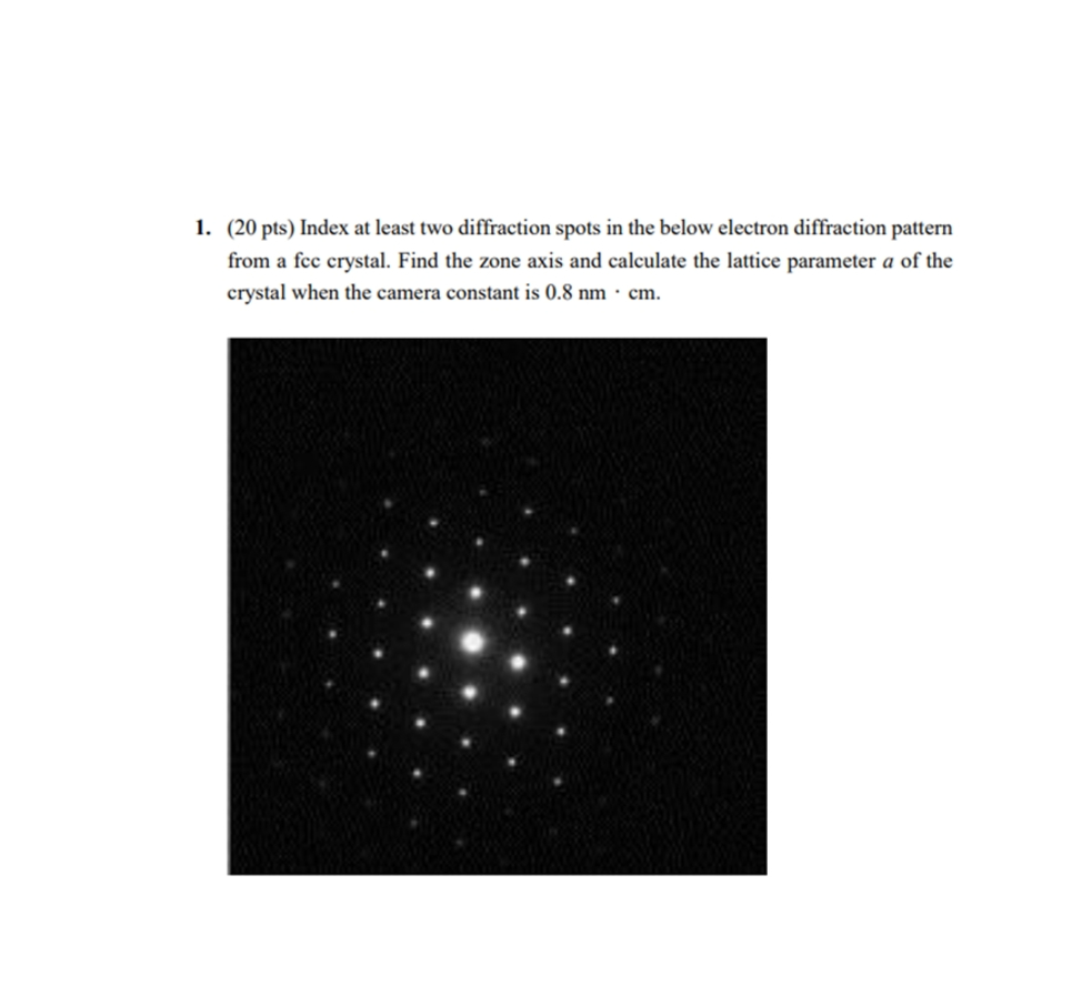 Double Diffraction Spot Pattern 1. ( 20 pts ) Index at least two diffraction spots | Chegg.com