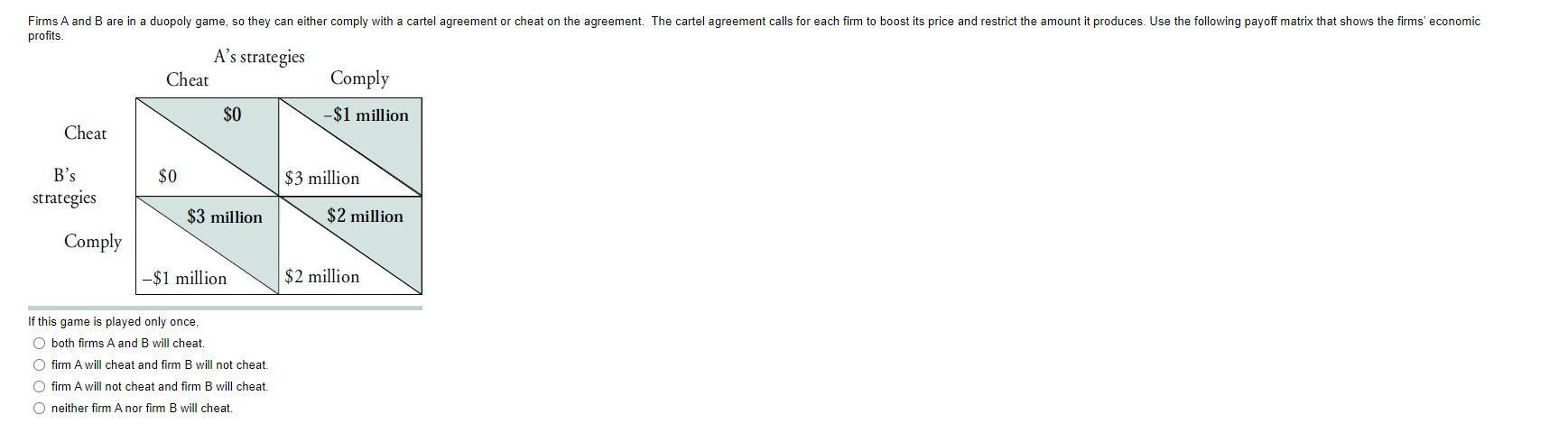 Solved If this game is played only once, both firms A and B | Chegg.com