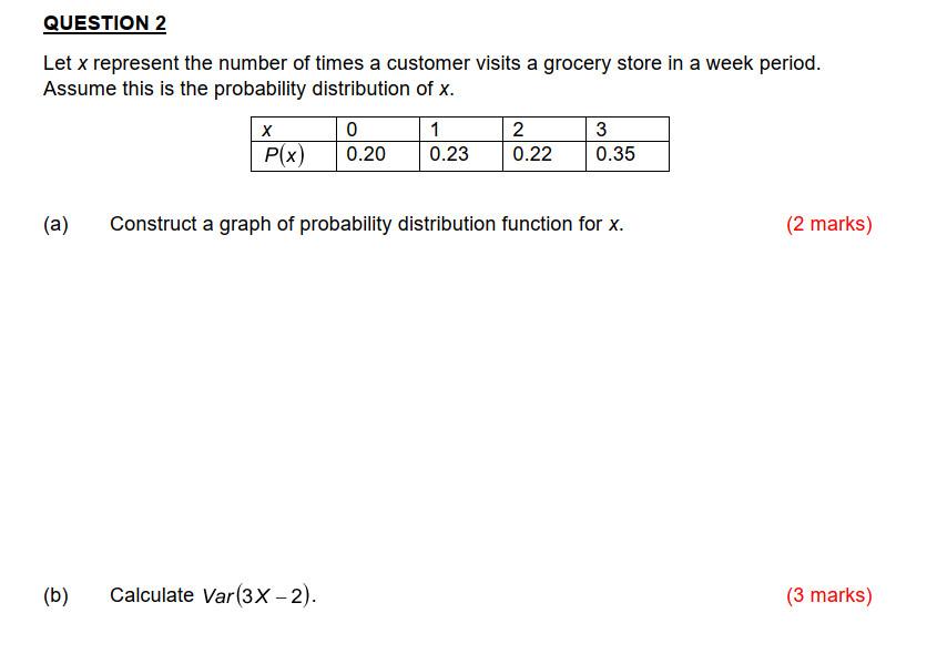 Solved Let X Represent The Number Of Times A Customer Visits 