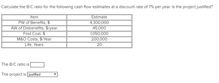 Solved Calculate The B/C Ratio For The Following Cash Flow | Chegg.com