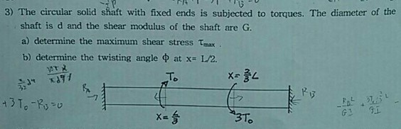 Solved 3) The circular solid shaft with fixed ends is | Chegg.com