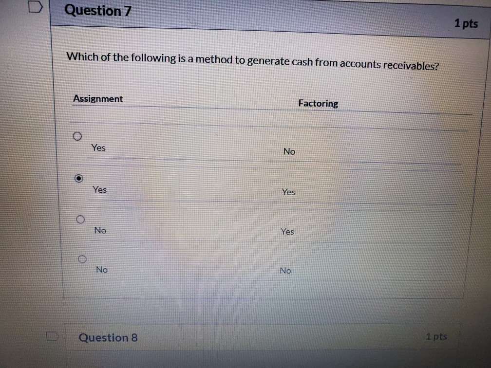 Solved Question 7 1 pts Which of the following is a method | Chegg.com
