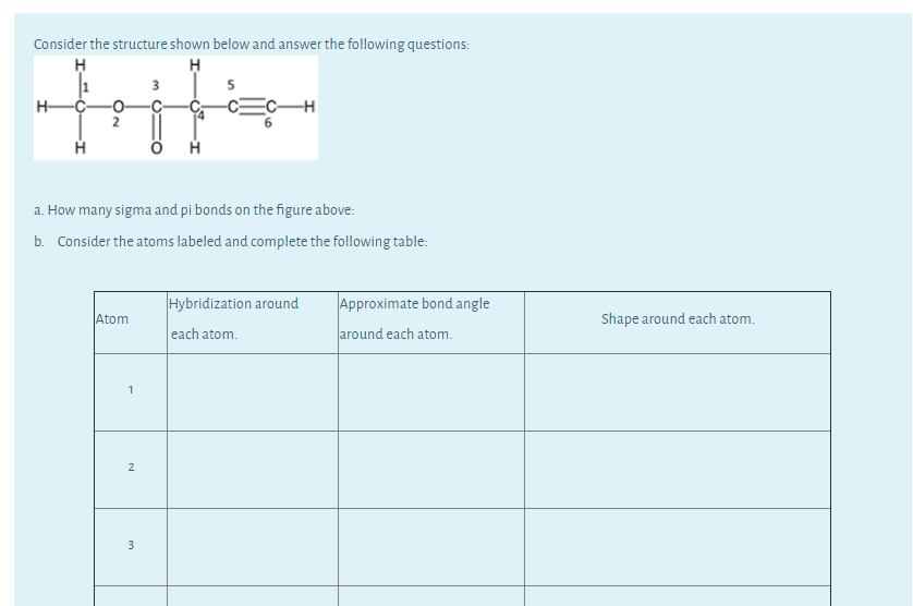 Solved Consider The Structure Shown Below And Answer The | Chegg.com