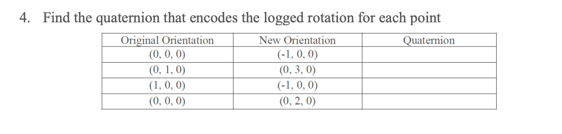 Solved 4. Find the quaternion that encodes the logged | Chegg.com