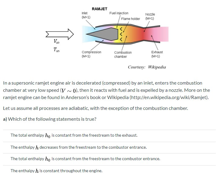 Solved RAMJET Inlet (M>1) Fuel Injection Flame Holder Nozzle | Chegg.com