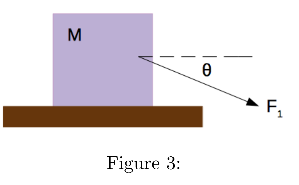 Solved Question 5: A m=25.0 kg box starts at rest and is | Chegg.com