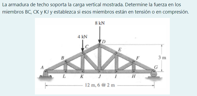 Solved La Armadura De Techo Soporta La Carga Vertical | Chegg.com