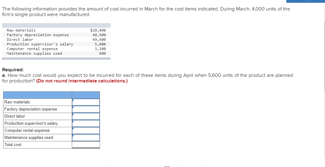 solved-the-following-information-provides-the-amount-of-cost-chegg