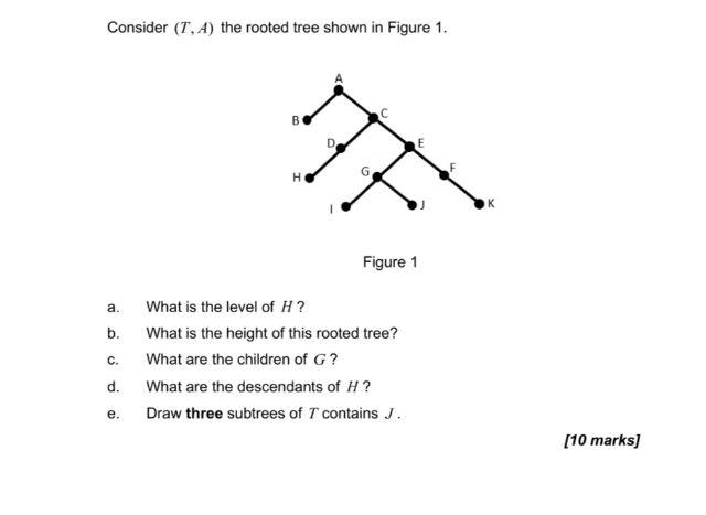 Solved Consider (T, A) the rooted tree shown in Figure 1. B | Chegg.com