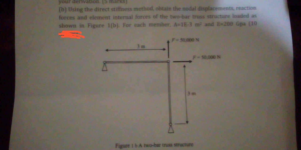 Solved (b) Using The Direct Stiffness Method, Obtain The | Chegg.com