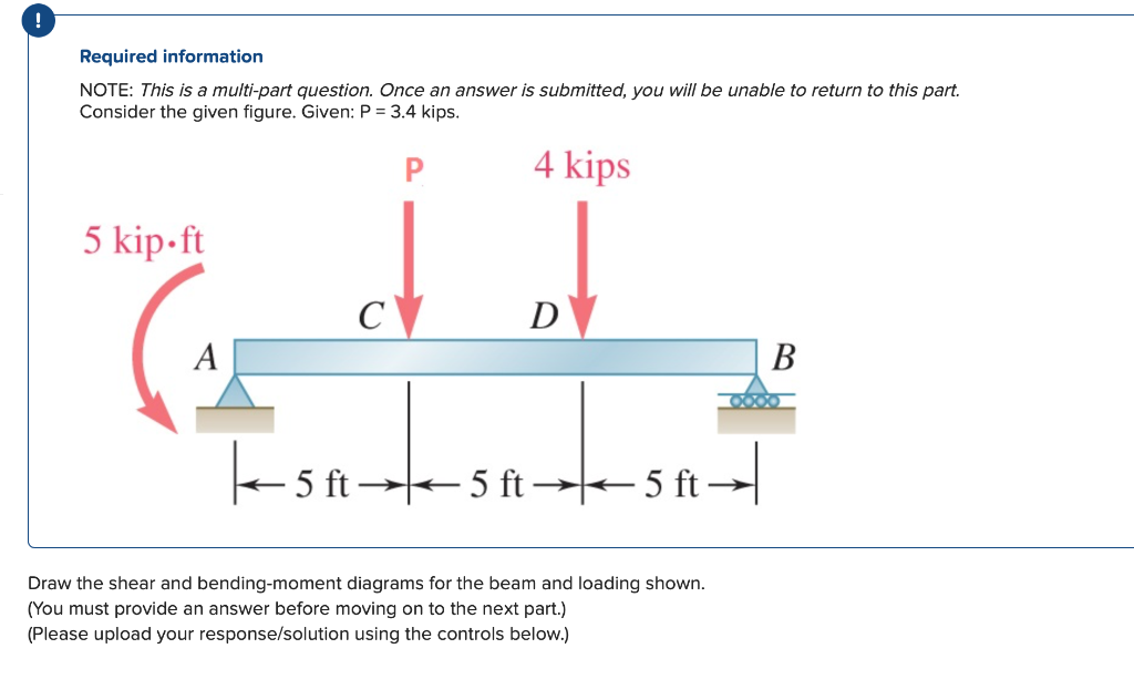 solved-required-information-note-this-is-a-multi-part-chegg