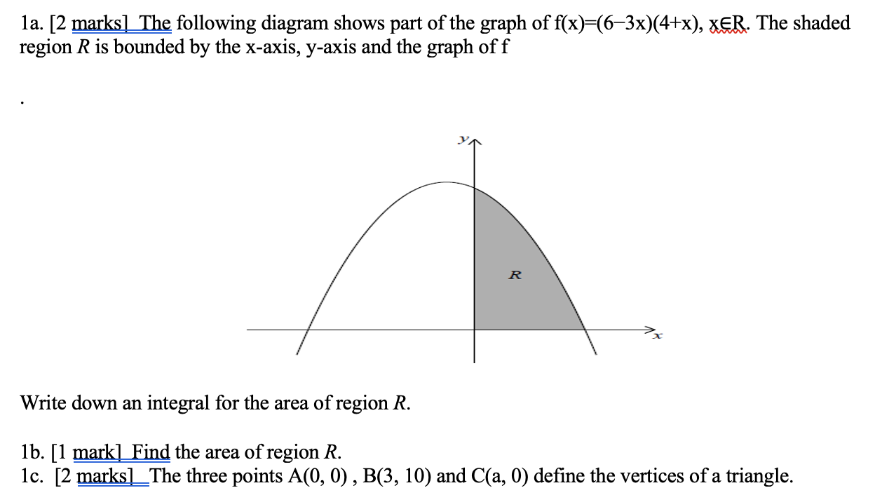 How To Graph F X 3x 4