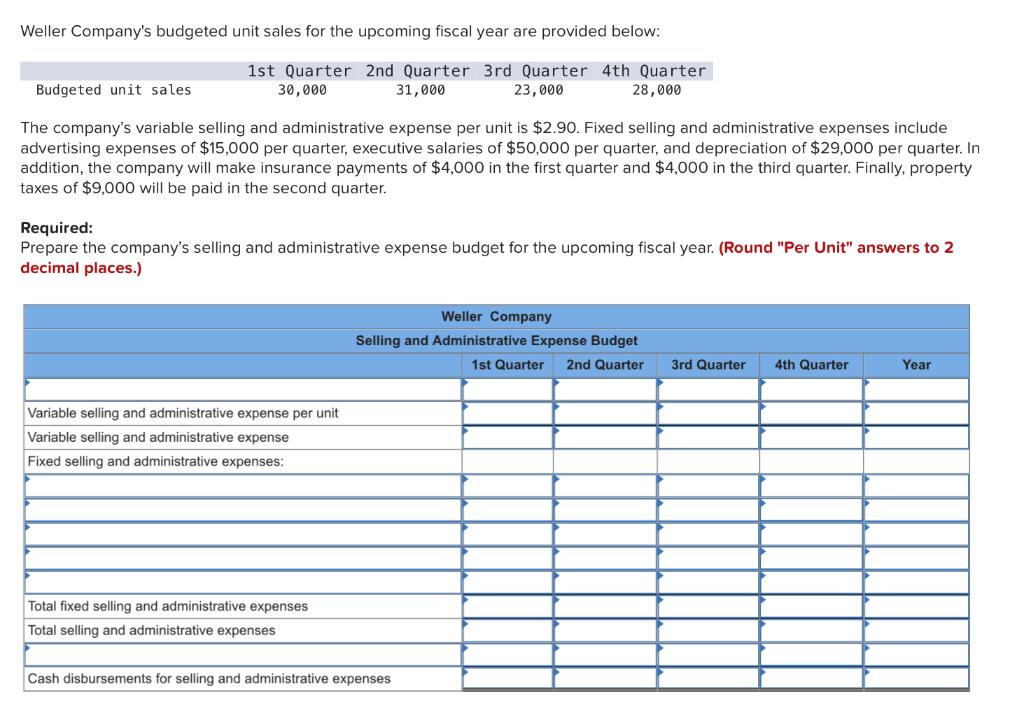 Solved Weller Company's budgeted unit sales for the upcoming | Chegg.com