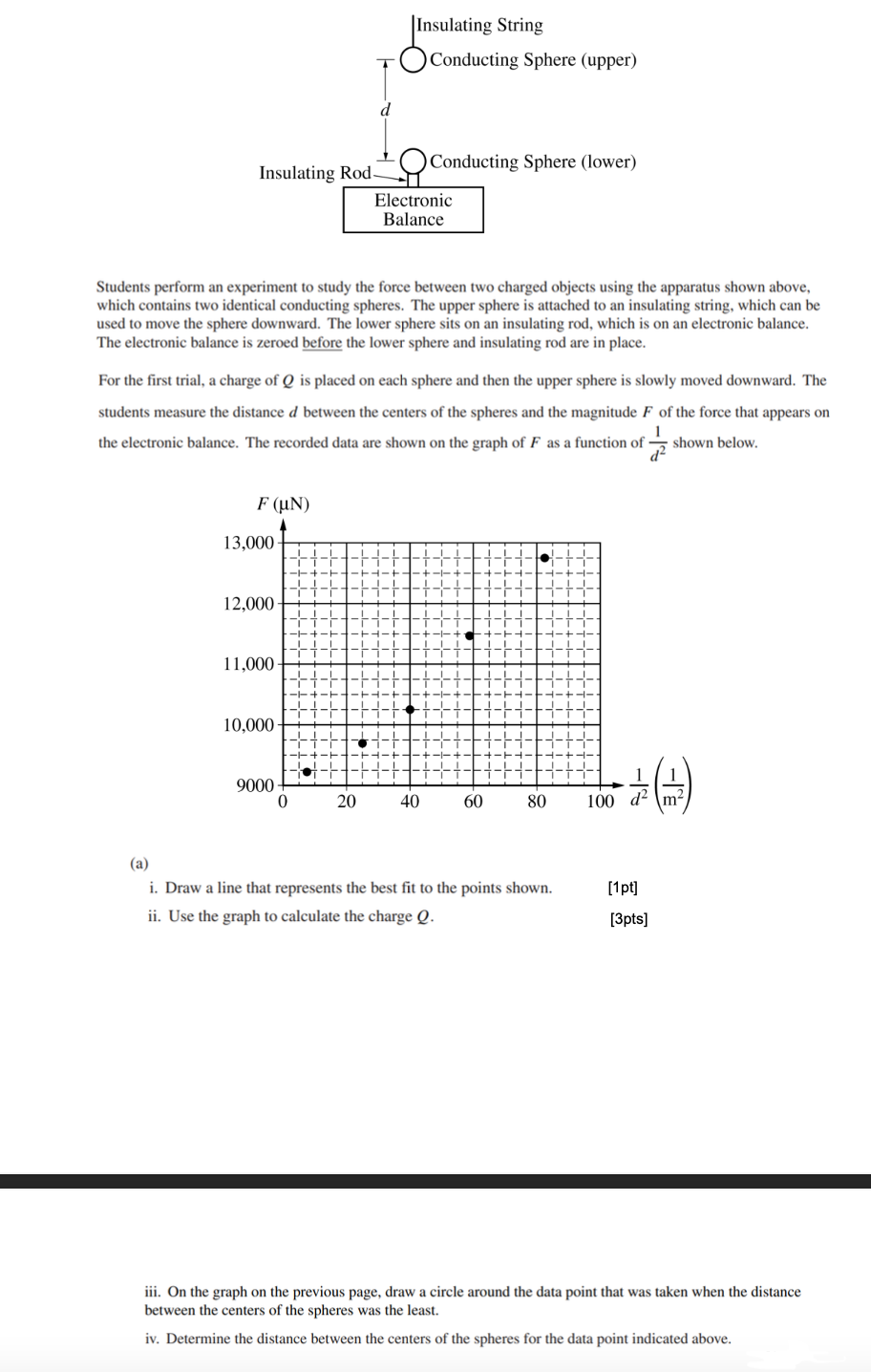 Solved Insulating String Conducting Sphere (upper) d Q | Chegg.com