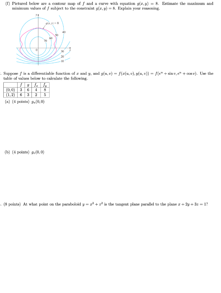 Solved F Pictured Below Are A Contour Map Of F And A Cu Chegg Com