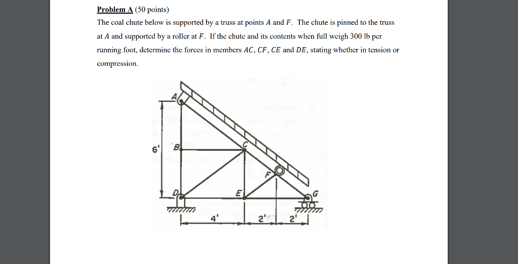 Solved Problem A (50 points) The coal chute below is | Chegg.com