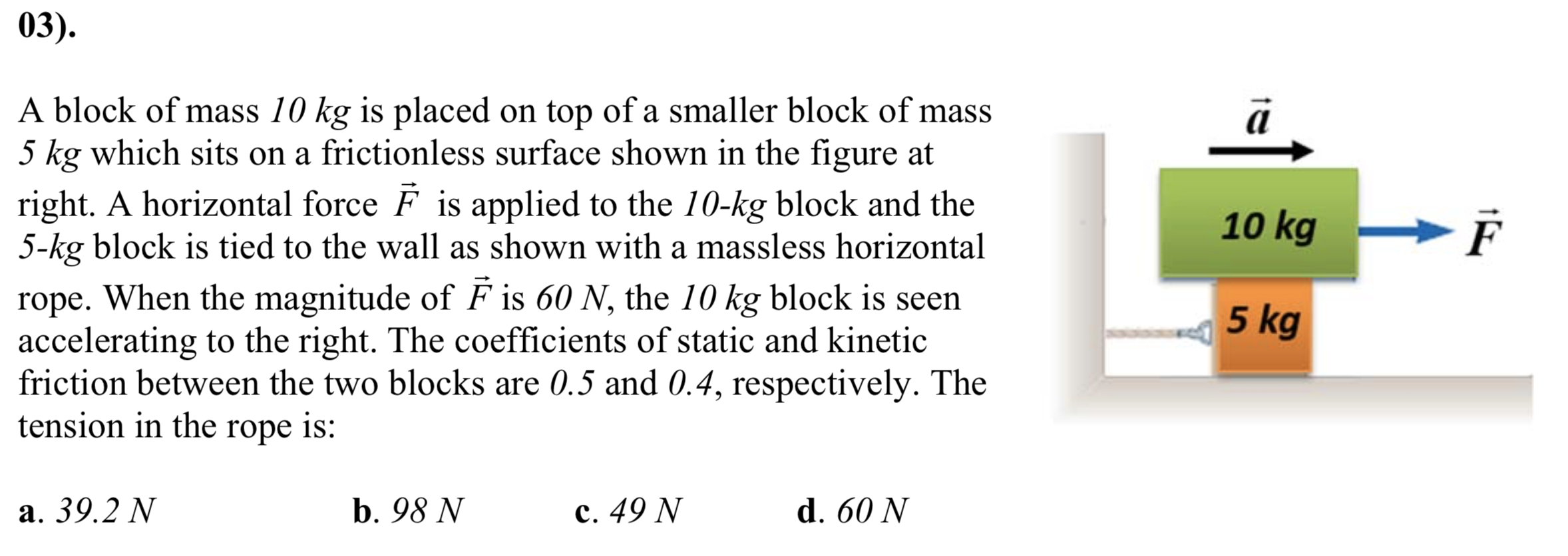 Solved 03 A 10 Kg F A Block Of Mass 10 Kg Is Placed On Chegg Com