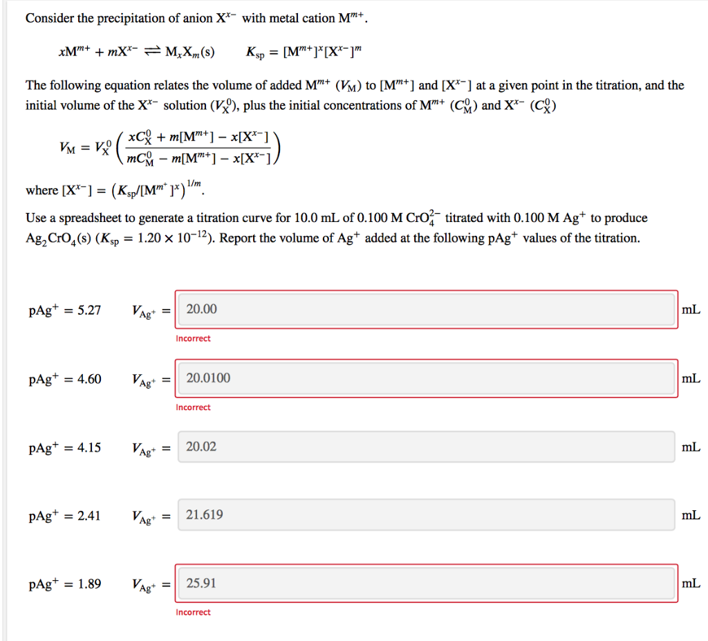 Solved Consider the precipitation of anion Xx− with | Chegg.com