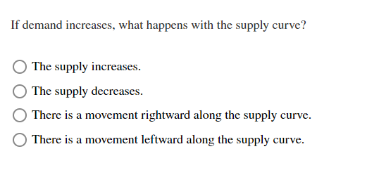 Solved If demand increases, what happens with the supply | Chegg.com