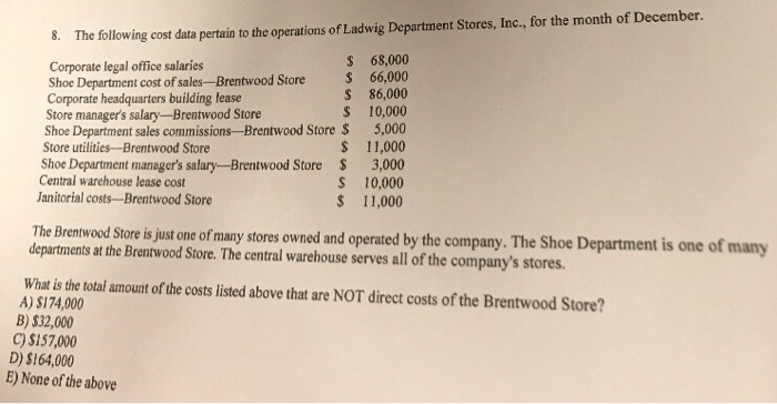 Shoe department corporate office sale