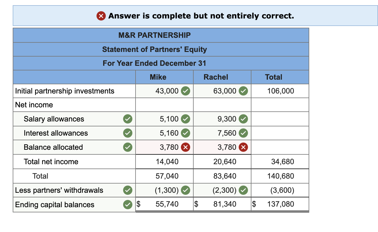 Profit on X:  @LorenzoRamirez_ @esCesarVidal   / X