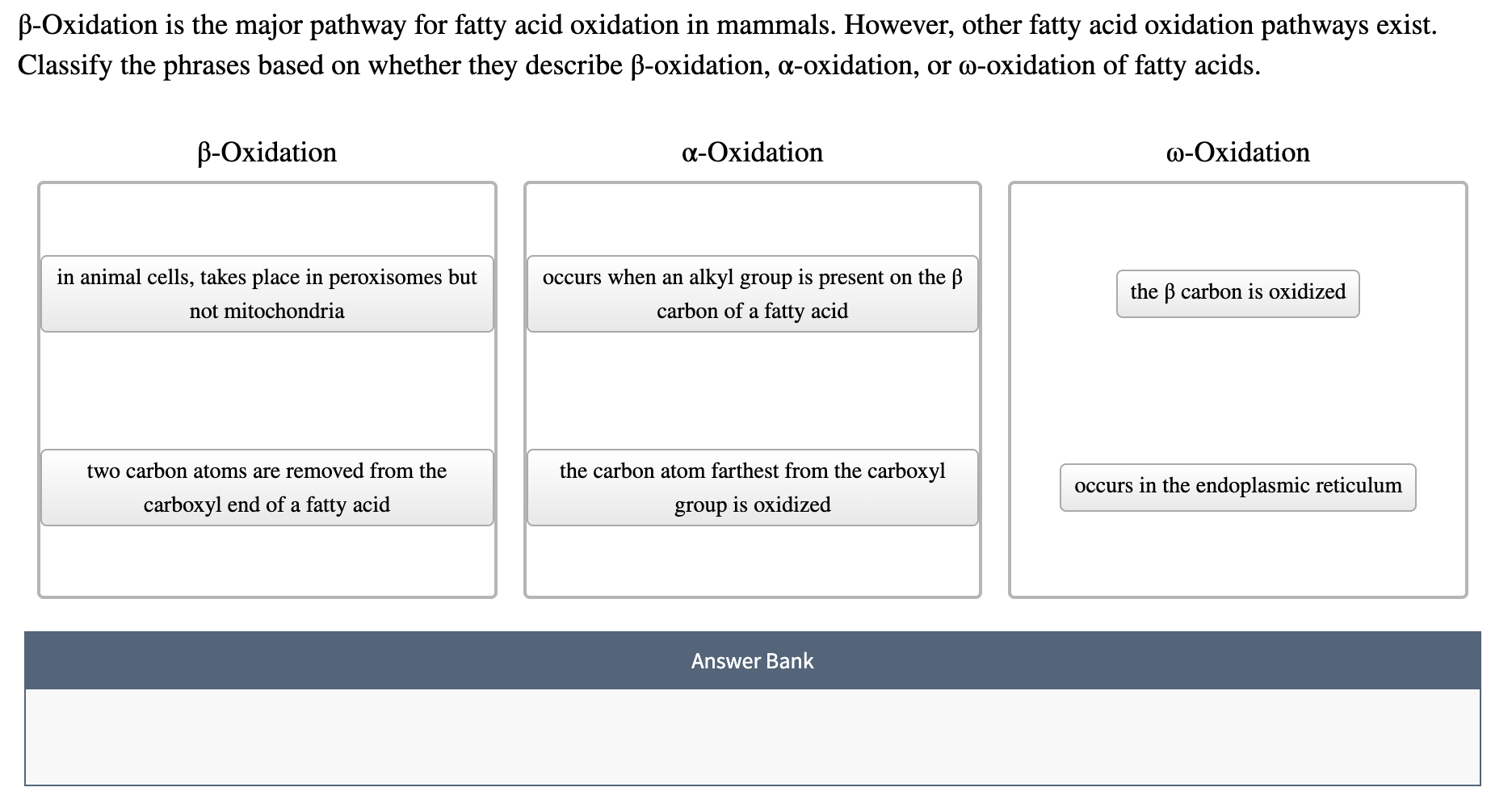 Solved B Oxidation Is The Major Pathway For Fatty Acid Ox Chegg Com