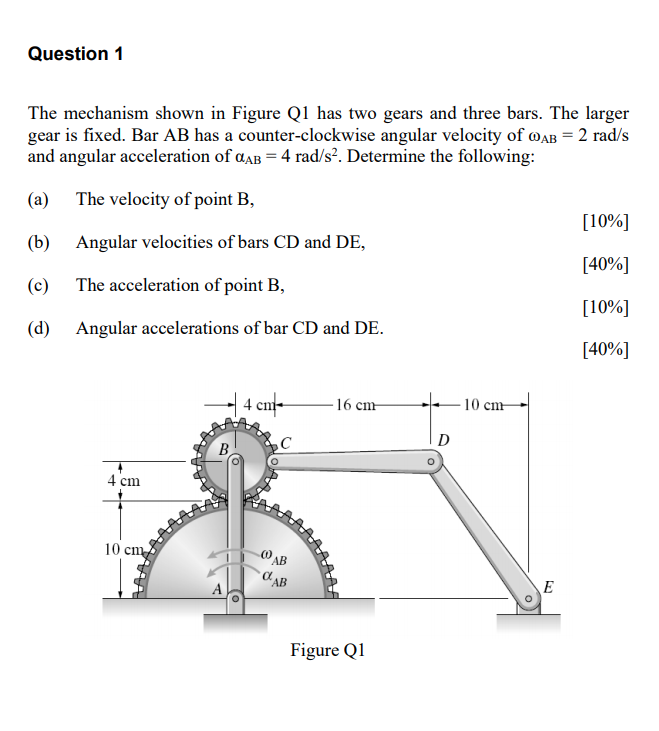 Solved The mechanism shown in Figure Q1has two gears and | Chegg.com