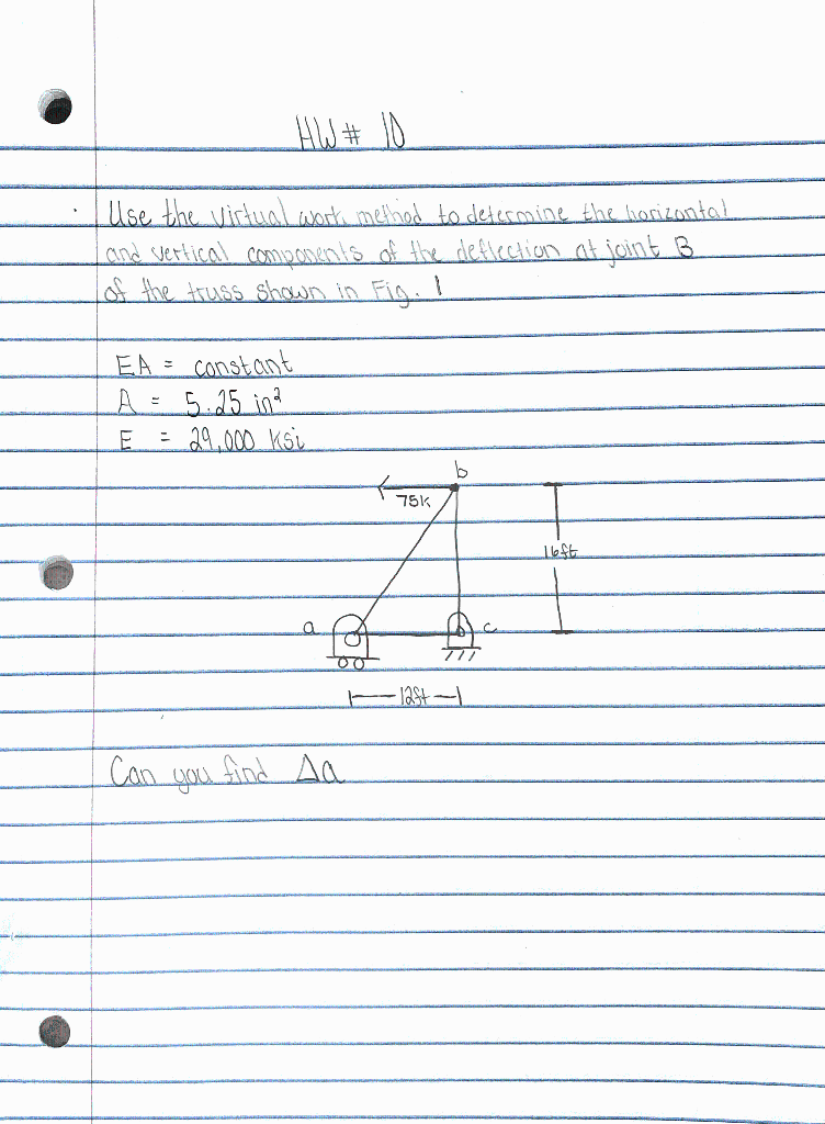 Solved HW # 10 Use The Virtual Work Method To Determine The | Chegg.com