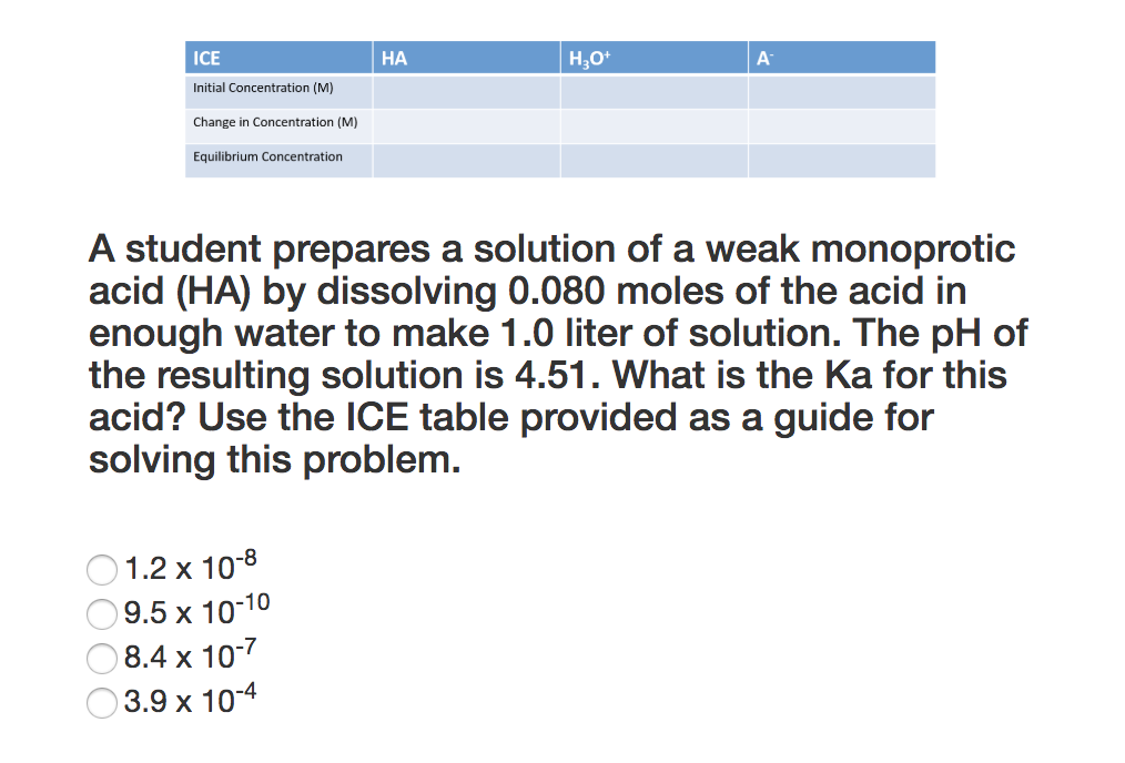 Solved ICE Initial Concentration (M) Change in Concentration | Chegg.com