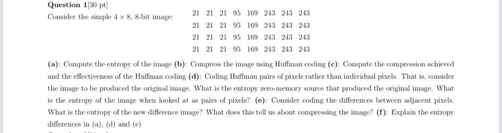 Solved Question 1 [30pt] Consider The Simple 4×8, 8-bit | Chegg.com