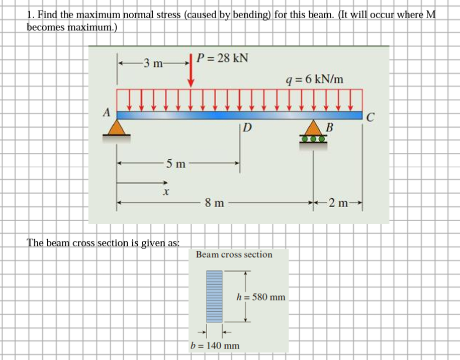 Solved 1. Find the maximum normal stress (caused by bending) | Chegg.com