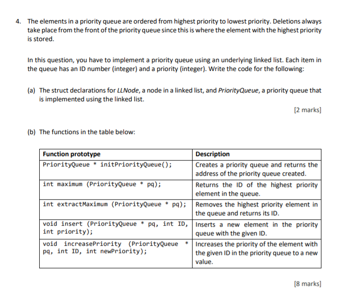 Solved 4. The elements in a priority queue are ordered from | Chegg.com