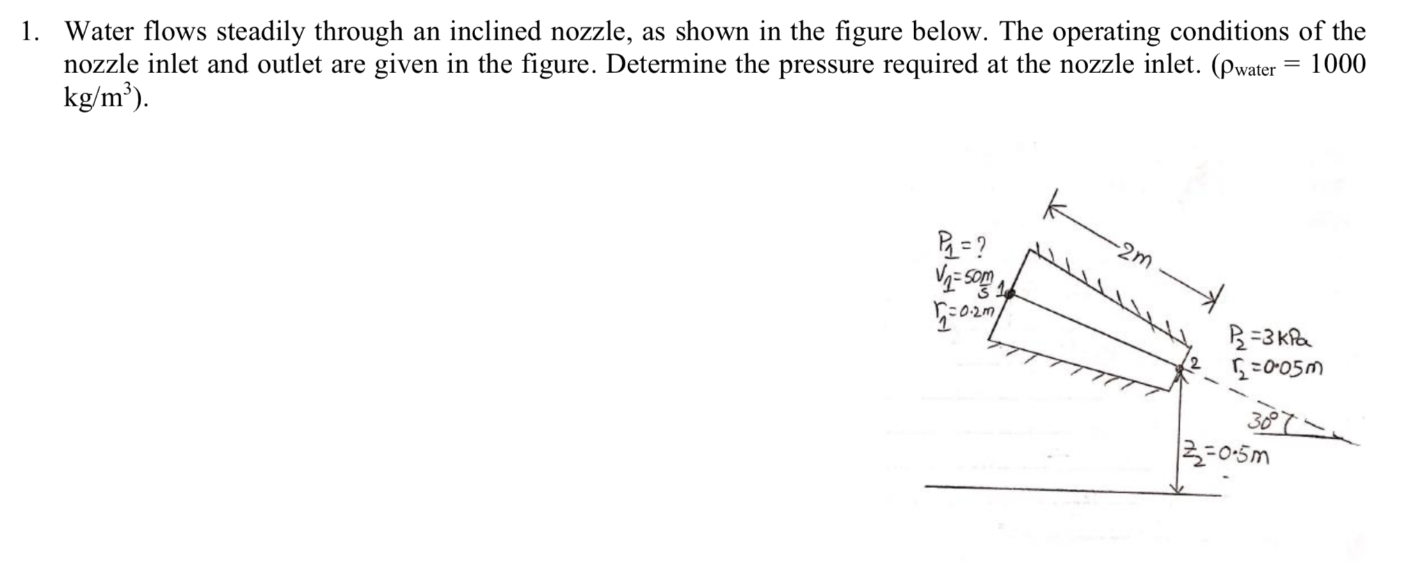 Solved 1 Water Flows Steadily Through An Inclined Nozzle