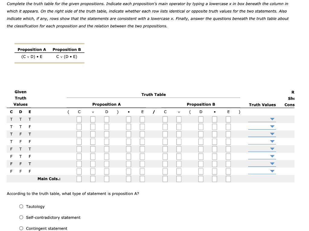 Solved Complete The Truth Table For The Given Propositions. | Chegg.com ...