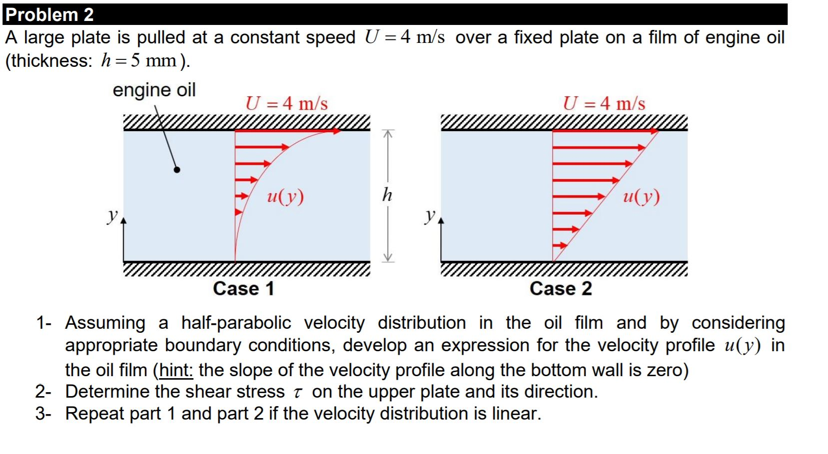 Solved Problem 2 A large plate is pulled at a constant speed