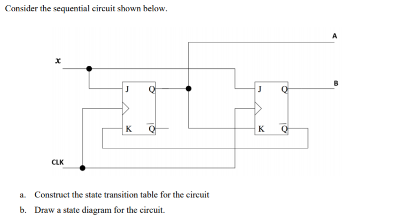 Solved Consider the sequential circuit shown below. - K O | Chegg.com