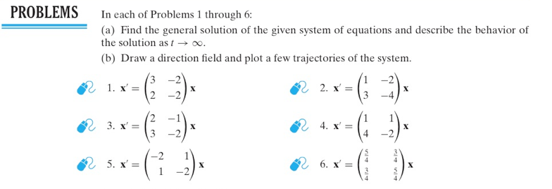 Solved PROBLEMSIn each of Problems 1 through 6: (a) Find the | Chegg.com