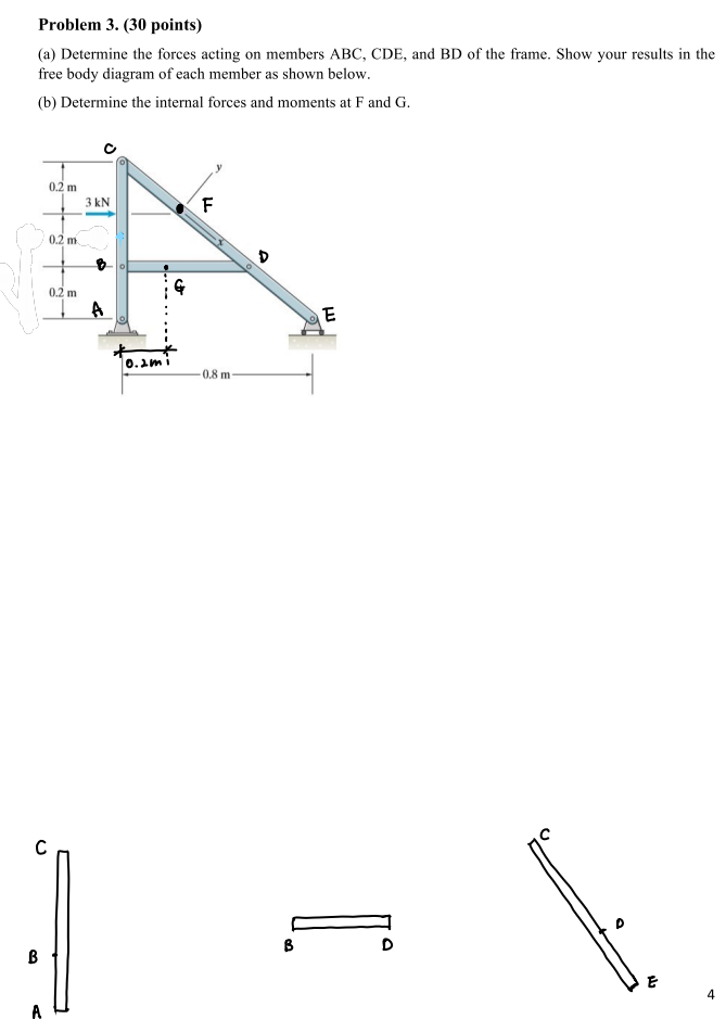 Solved Problem 3. (30 points) (a) Determine the forces | Chegg.com