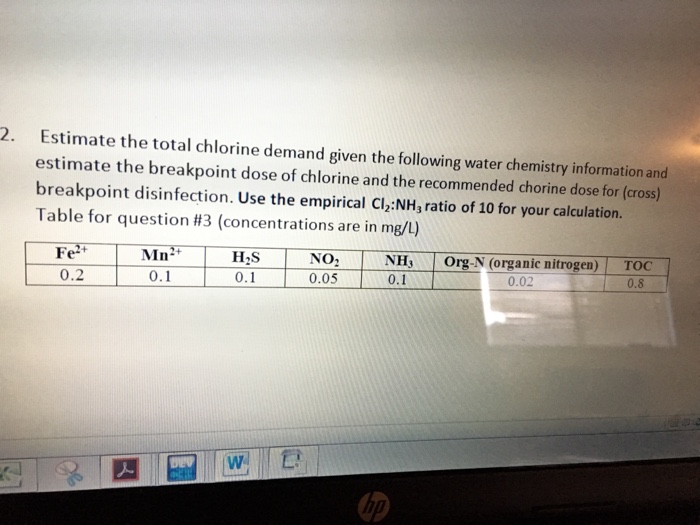Solved Estimate the total chlorine demand given the