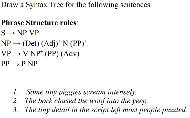 Solved Draw a Syntax Tree for the following sentencesPhrase | Chegg.com
