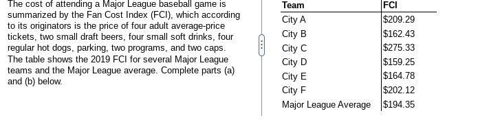 Average ticket price $6,136 on Sunday