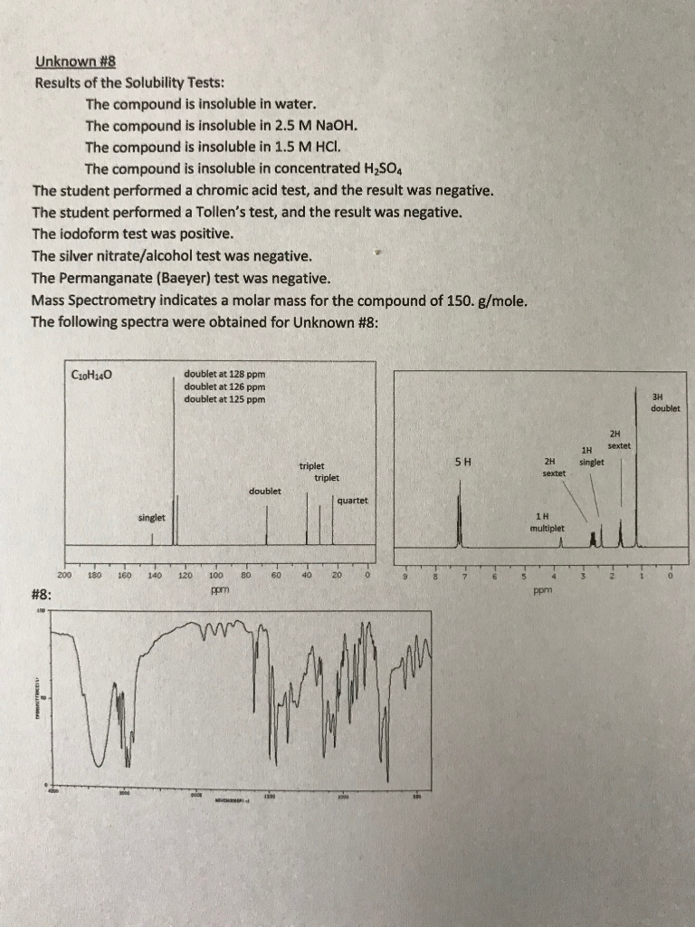 Solved Unknown 8 Results of the Solubility Tests The