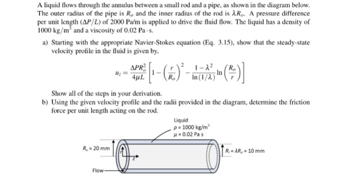 Solved A liquid flows through the annulus between a small ro | Chegg.com