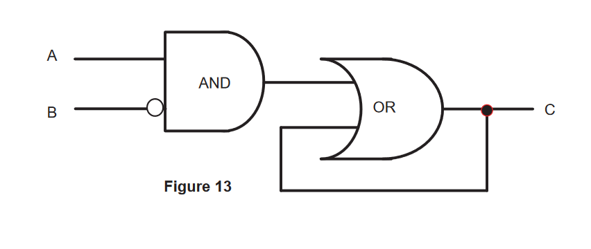 Solved Derive Truth Table of Figures 13. | Chegg.com