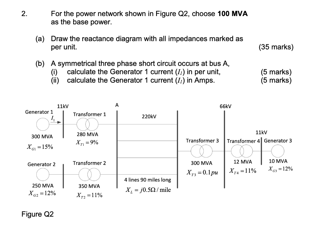 Solved 2. For The Power Network Shown In Figure Q2, Choose | Chegg.com