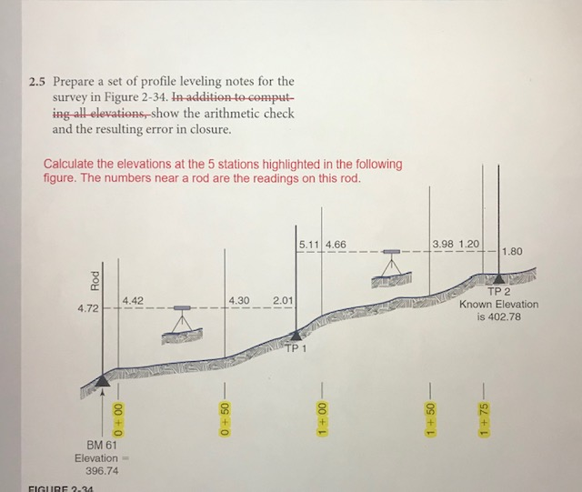 Solved 2.5 Prepare a set of profile leveling notes for the