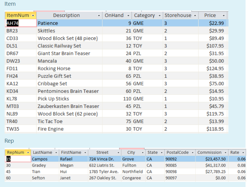 Solved Given the ER Model and data below, write scripts and | Chegg.com