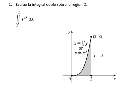 Solved 1 Evalue La Integral Doble Sobre La Region D Jer In Chegg Com