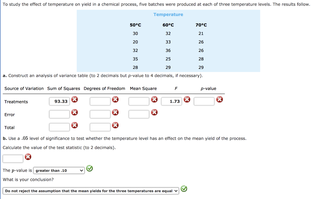 Solved To Study The Effect Of Temperature On Yield In A Chegg Com